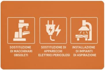 Bando ISI INAIL 2024 – Asse 4 fondo perduto per PMI